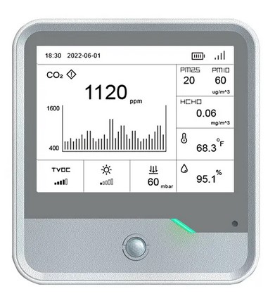 [HKT-IAQ-1000 AU915] MONITOR SENSOR DE AMBIENTE HKT